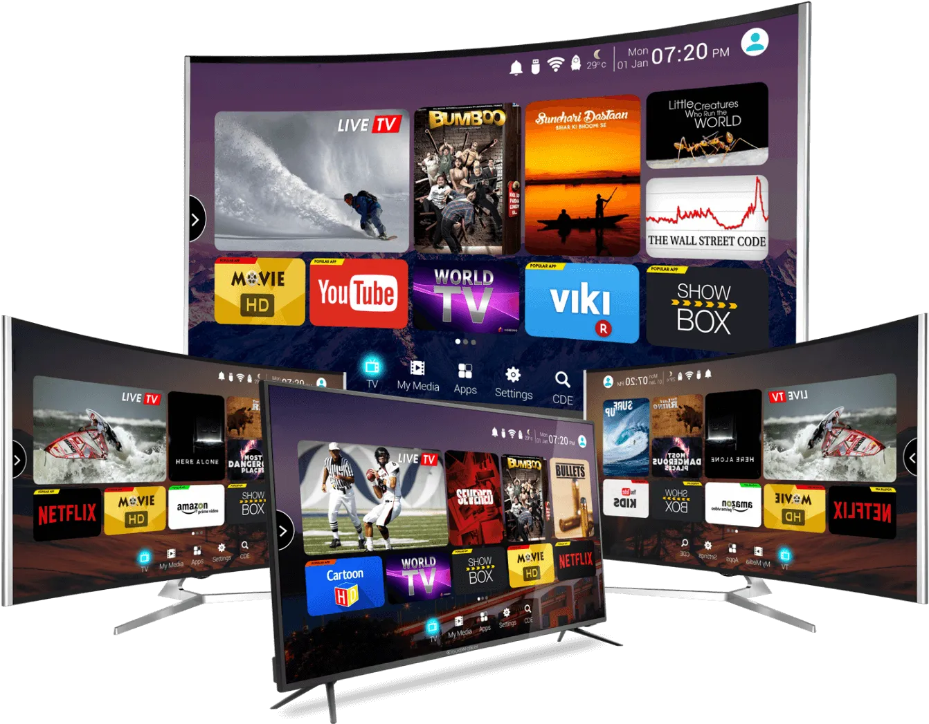 IPTV Devices